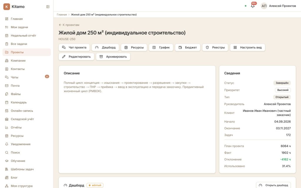 Карточка проекта: этап, участники, документы и вехи