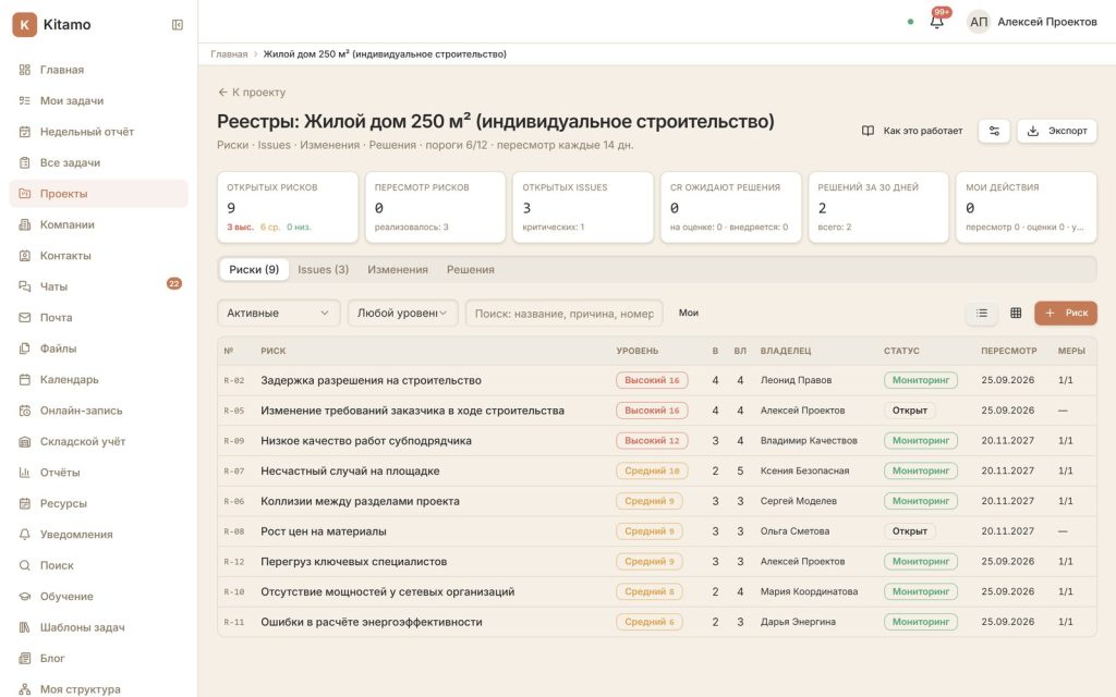 Реестр рисков проекта с оценкой вероятности и влияния