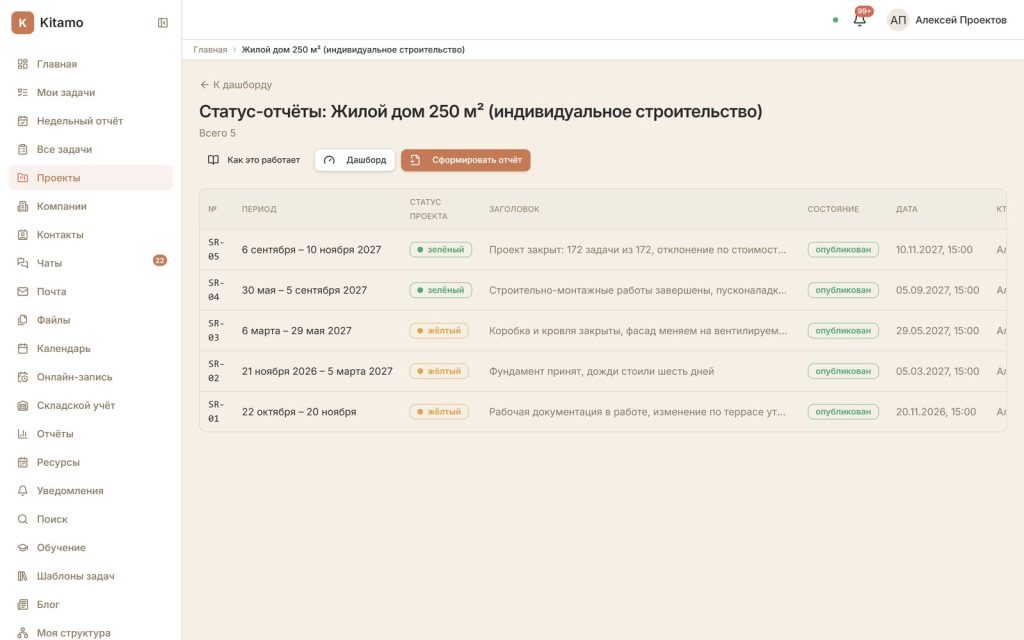 История статус-отчётов по проекту